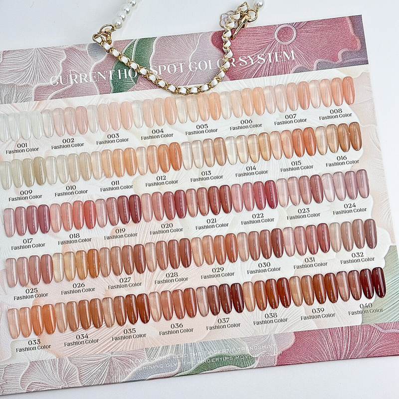 Sheer Gloss Overlay Gel Set