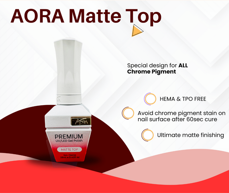 Aora Top Gel Matte Non-Cleanse (14 mL - 0.5 oz)