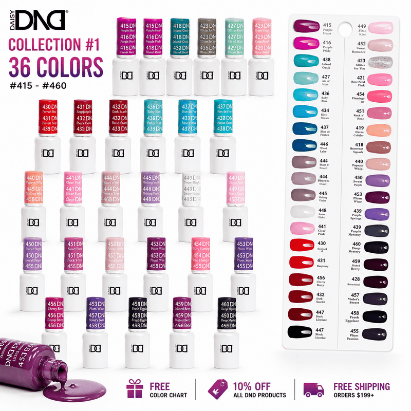 DND1 Collection 1 (Full Set 36 Colors 415 - 455) - Angelina Nail Supply NYC