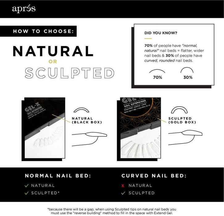 Aprés Box of Tips Natural - Stiletto - Medium 2.0 - Angelina Nail Supply NYC