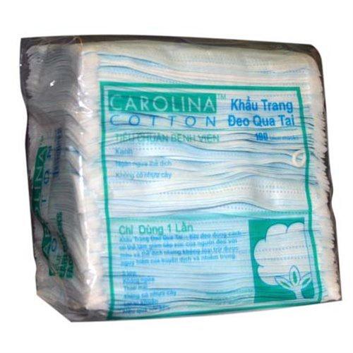 Carolina Face Mask Blue ( Case ) - Angelina Nail Supply NYC